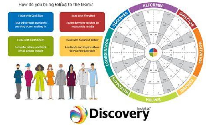 Bernadette Wauck: An Expert's Insights And Leadership Journey