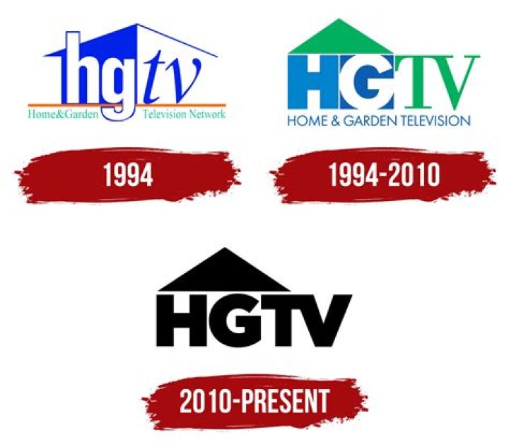 Exploring The World Of HGTV: A Comprehensive Overview