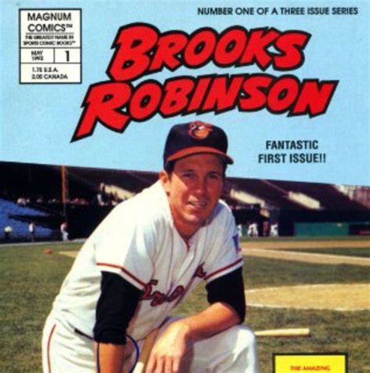 Unraveling The Legend: Brooks Robinson's Nickname